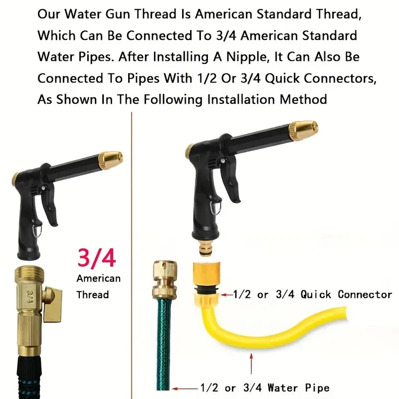 Versatile High-Pressure Washer Gun for Cars & Gardens