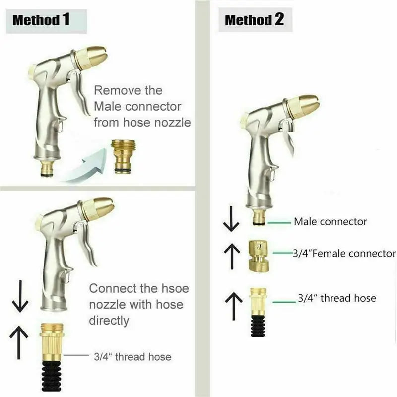 High-Pressure Washer Gun with Brass Nozzle – 4 Spray Patterns for Car & Garden